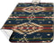 Logos Insulated Waterproof Picnic Thermo Mat 保溫防水野餐墊